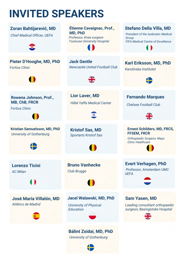 kÜlfÖldiek mast 2026 – speaker faculty grid 1006 v2